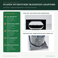 Diffuseur de plafond multidirectionnel avec adaptateur à clipser 450x450 à 250 mm pour climatiseur à conduit