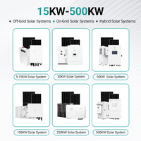 Kit Solaire Complet 5KW 10KW Hors Réseau avec Panneaux Solaires, Contrôleur MPPT, Batterie Lithium-Ion et Onduleur à Onde Sinusoïdale Pure pour Usage Industriel