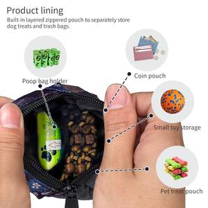 Muestra Gratuita, Bolsa de Cintura para Premios de Perros con Logotipo Personalizado, Bolsa de Entrenamiento para Pasear Perros, Bolsa Impermeable para Comida de Mascotas - Product Image 3
