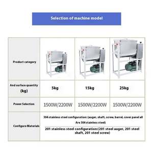 Moteur commercial du mélangeur 25kg 15kg de pâte de ruban d'acier inoxydable de grande capacité fraisant la poudre supplémentaire de détergent de plastiques - Product Image 4