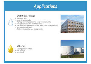 3 מ 'לחץ סטטי ss304/ss316 ip68, משדר רמת מים עבור מדידה הידרוסטטית - Product Image 6