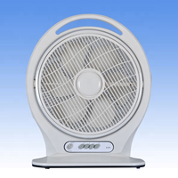 Ventilateur de table en plastique de 14 pouces, sortie d'usine, avec réglage multi-vitesses, minuterie, alimentation électrique pour la maison et le bureau