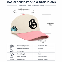 Topi Baseball Snapback Denim Premium Warna Krem Pink Bordir Logo 3D Custom Huruf Old English Terstruktur 5 Panel Topi Olahraga Unisex
