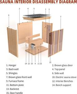 2-8 شخص مخصص هيملوك كندي/ساونا بخار حمراء خارجية - Product Image 4