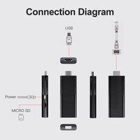 Topleo 2.4G Wifi Tv Stick Usb Smart Android 10 4k hd Android Box 9.0 10.0 con Alexa Voice Tv Stick 4k