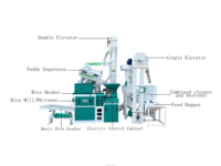 Moulin à riz de qualité supérieure 15 tonnes par jour Moulin à riz Ensemble complet Moulin à riz Fabricant de machines