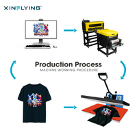 XinFlying mesin Press panas Manual datar tekanan tinggi 38*38cm mesin Transfer panas Untuk kaus cetak mudah dioperasikan