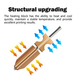 ชุดหัวฉีด HzdaDeve 3Pk Hotend ขนาด 0.25 มม. 0.4 มม. 0.6 มม. แบบโลหะถอดเร็ว สำหรับเครื่องพิมพ์ Flashforge Ad5X - Product Image 5