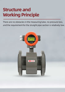 Aliran Cairan Limbah Domestik, Air Limbah, Air Laut, 4-20 MA, RS 485 Modbus, Pengukur Aliran Elektromagnetik Digital Berbiaya Rendah - Product Image 3