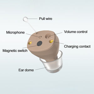 Échantillon gratuit OTC Heairng Equipment Chine Made Invisible Sound Amplifier Mini Cheap Analog in the Ear CIC Hearing Aid - Product Image 3