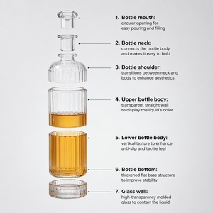 Botella de Vidrio Transparente de 700ml/750ml, Vacía, para Whisky, Vodka, Tequila, Ginebra, según Normas Europeas de Alimentación - Product Image 2