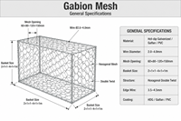 Cage en pierre personnalisée en treillis soudé galvanisé pour mur de soutènement et protection des pentes de rive