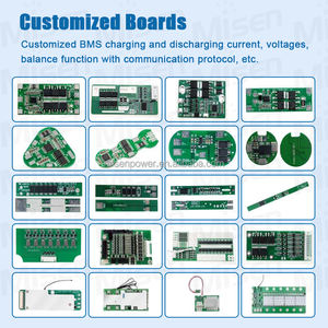 Оптовая цена литий-ионная перезаряжаемая 3,7 В 4000 мАч Catl 21700 с низким внутренним сопротивлением литиевая батарея для электровелосипеда скутера - Product Image 5