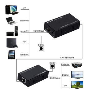 VCOM 60 meter HDMI Extender 4K 30Hz UHD <span class=keywords><strong>Video</strong></span> ekstensi penerima pemancar melalui Cat6 kabel jaringan - Product Image 2
