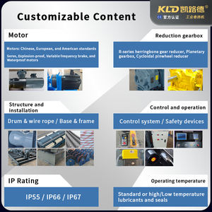 קרקס אמן מהירות גבוהה אמן winch שליטה דה וינצ 'ה רמוטו plc - Product Image 5