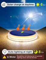 Lampes solaires LED pour terrasse, étanches IP68, allumage automatique, lot de 4, pour extérieur, escaliers, allées, cour, jardin, marches