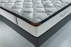 Hypo-Allergene Grondstof Matras <span class=keywords><strong>Futon</strong></span> Matras Compressie Traagschuim Matras - Product Image 3