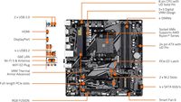 Motherboard GIGABYTE B550M DS3H AC R2 AM4 MATX Mendukung Prosesor Seri Ryzen 5000/4000/3000, DDR4, 2XM.2, PCIe 4.0, WIFI5
