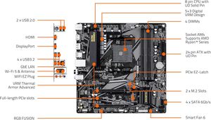 เมนบอร์ด GIGABYTE B550M <span class=keywords><strong>DS3H</strong></span> AC R2 AM4 MATX รองรับซีพียู Ryzen ซีรีส์ 5000/4000/3000, DDR4, 2XM.2, PCIe 4.0, WIFI5 - Product Image 5
