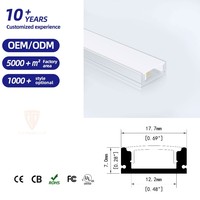 Profilé LED linéaire à montage en surface en aluminium certifié CE pour projets d'éclairage de contour commercial – Vente en gros