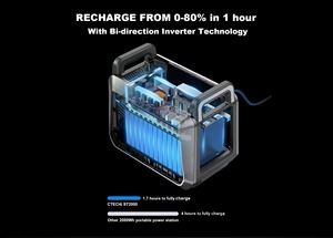 สถานีพลังงานแสงอาทิตย์แบบพกพา 5000W ราคาถูก 110V 220V สถานีพลังงานแสงอาทิตย์แบบพกพาสำหรับใช้งานกลางแจ้ง สถานีพลังงานแบตเตอรี่ - Product Image 3