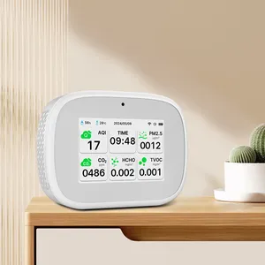 เครื่องตรวจวัดคุณภาพอากาศติดผนัง Ggele ปี 2025 ตรวจจับ TVOC HCHO CO2 แบบพกพา หน้าจอ LED 3.5 นิ้ว เครื่องวิเคราะห์ก๊าซ - Product Image 1