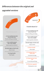 Aiwecare - Juego de soporte y eslinga de grado médico para transferencia |   Dispositivo de Desplazamiento para Personas Mayores, para Transferencias de Silla de Ruedas a Cama/Auto, Alta Capacidad de Carga - Product Image 6