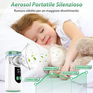 Mới xách tay máy phun sương siêu âm <span class=keywords><strong>mini</strong></span> y tế Lưới ống hít cầm tay kỹ thuật số Máy phun sương - Product Image 4