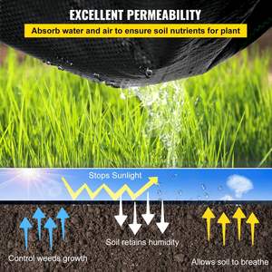 DB Wholesale 5 Oz Premium Woven Landscape Fabric 5 X 250 ft Heavy Duty PP Material Easy Setup Ground Cover for <b>Pest</b> <b>Control</b> - Product Image 4