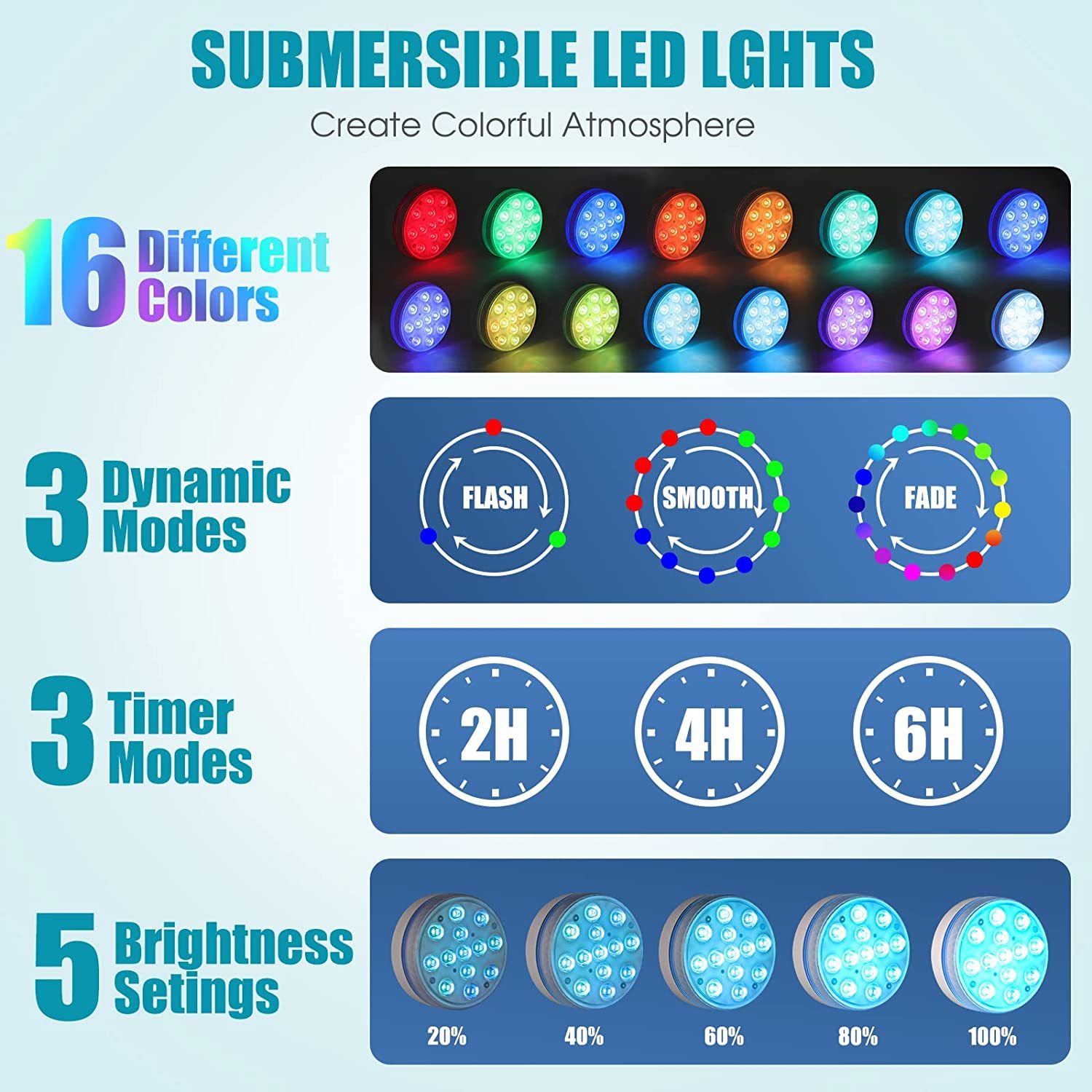 Lumière led Submersible, Projecteur Piscine Étanche Sous-Marines Multi Lumière led Submersible, Projecteur Piscine Étanche Sous-Marines Multi