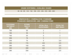 Disque à lamelles non tissé durable fabriqué en Italie en gros pour la roue à lamelles abrasive de ponçage du bois brut - Product Image 4