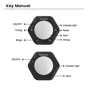 Buzzer de <span class=keywords><strong>Quiz</strong></span> Sans Fil Rechargeable, Unité Individuelle, Répondeur Hôte ou Esclave avec Indication LED pour Réunions de Bureau et Formation en Groupe - Product Image 4