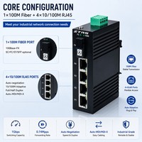 Convertidor de Medios de Fibra Óptica ZTRS de 4 Puertos, Riel DIN Industrial para Cámaras IP CCTV