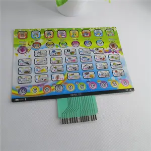 Cartoon Portraits PC Membrane Switch Keypad For kids Toys Educational