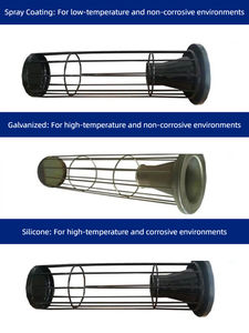 Toz toplayıcı kafes, toz toplayıcı çerçeve, omurga çerçeve, darbe toz toplayıcı bahar kafes, tek tel kafes - Product Image 3