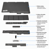 Baterai Laptop Baru CS03XL 11.4V 46Wh untuk HP EliteBook 840 G3 850 G3 745 G3 Pengganti