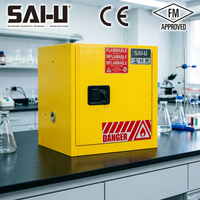 Gabinete de Seguridad para Líquidos Inflamables SAI-U FM 6050, Mueble de Laboratorio SC0010Y
