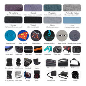 Custom EVA <strong>Case</strong> And DIY <strong>Internal</strong> Foam Digital Product Storage Bag Equipment Protection Durable <strong>Hard</strong> Shell With Secure Zipper - Product Image 4