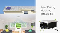 Ventilateur de plafond solaire blanc SIPL, flux axial, moteur DC sans balais, pales en plastique, panneau solaire 40W, câble 6m, 290x290x160mm