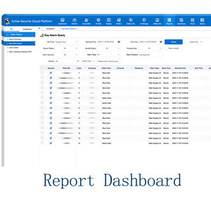 Logiciel professionnel de suivi de flotte CMSV6, licence, système de suivi GPS, système de gestion des véhicules - Product Image 5