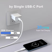 Chargeur USB Prise US EU UK AU en Vogue avec Câble USB 1m Blocs Adaptateur de Charge Rapide Type-C 20W pour Voyage