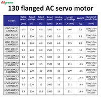 Kit de pilote de moteur servo AC Série A6 1KW 1.3KW 1.5KW 1.8KW 2KW 2.3KW 2.6KW 3.8KW 4N.m 5N.m 6N.m 10N.m 15N.m 4A 13.5A 17 Bit Encod