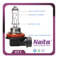 Nouvelle ampoule de phare halogène de qualité fiable pour voiture, 12V 55W H11, verre de quartz anti-UV, longue durée de vie