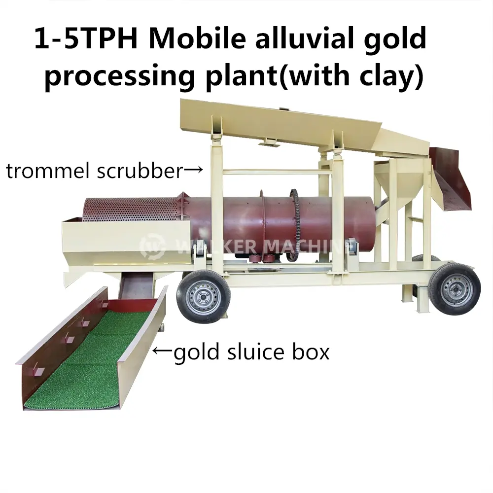 小規模モバイル鉱物処理装置ゴールドコンセントレーターゴールド洗浄装置