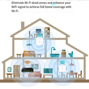 Nhà Máy Trực Tiếp 300M Wifi Repeater Tín Hiệu Không Dây Booster Mở Rộng Khuếch Đại Với Chống Sét - Product Image 5