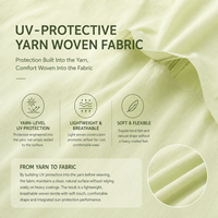 Veste de protection solaire à capuche en nylon légère, respirante et pliable, avec protection UV UPF 50+ au niveau du fil, personnalisable OEM/ODM pour activités de plein air