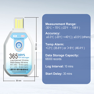고급 TempU02A USB 푸드 트럭 일회용 레코더-PDF 콜드 체인 온도 데이터 로거 - Product Image 3