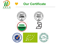 Lakanto Monnik Fruit Zoetstof Iso Gecertificeerd Natuurlijke Monnik Fruit Extract