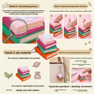 Portachiavi/Ciondolo in Plastica Stampato in 3D Stile Instagram, Modello 3D-3, Serie <span class=keywords><strong>Libro</strong></span>, Vendita Calda Transfrontaliera dalla Cina - Product Image 4
