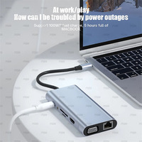 Hub USB-C 11-en-1 : Adaptateur Type-C vers 4K, VGA, RJ45 Ethernet, Lecteur de Cartes SD/TF, Hub Micro, AUX 3,5 mm, Station d'Accueil 11 Ports pour PC